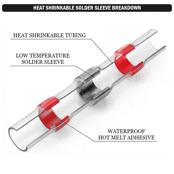 PSST102DW - Double Wall Heat shrink Soldersleeve - 22-16 AWG - Red - 25/pk - Image 4