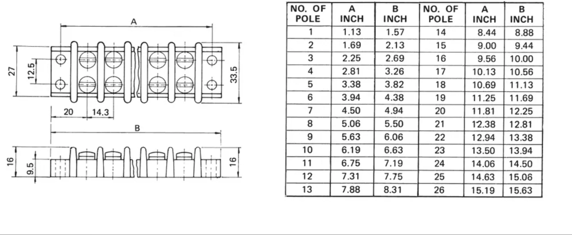 Barrier Strip Terminal Block, Terminal Strip, 12 Pole, Double Row, 30A, 300V, UL Approved - TB21-12P - Image 4